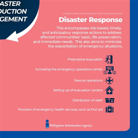 Disaster Risk Reduction and Management for Health.